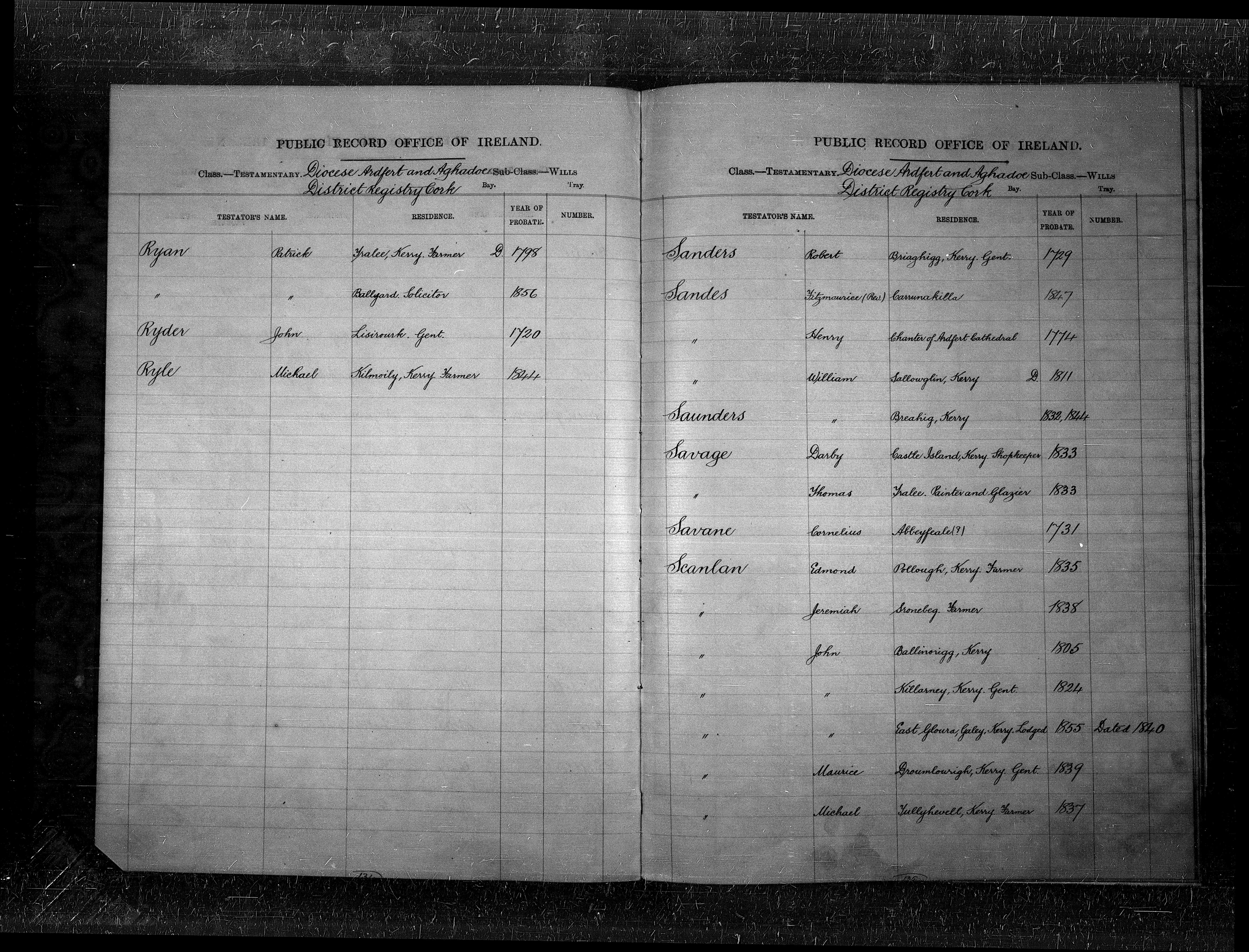 Probate entries for Fitzmaurice, Henry and William Sandes